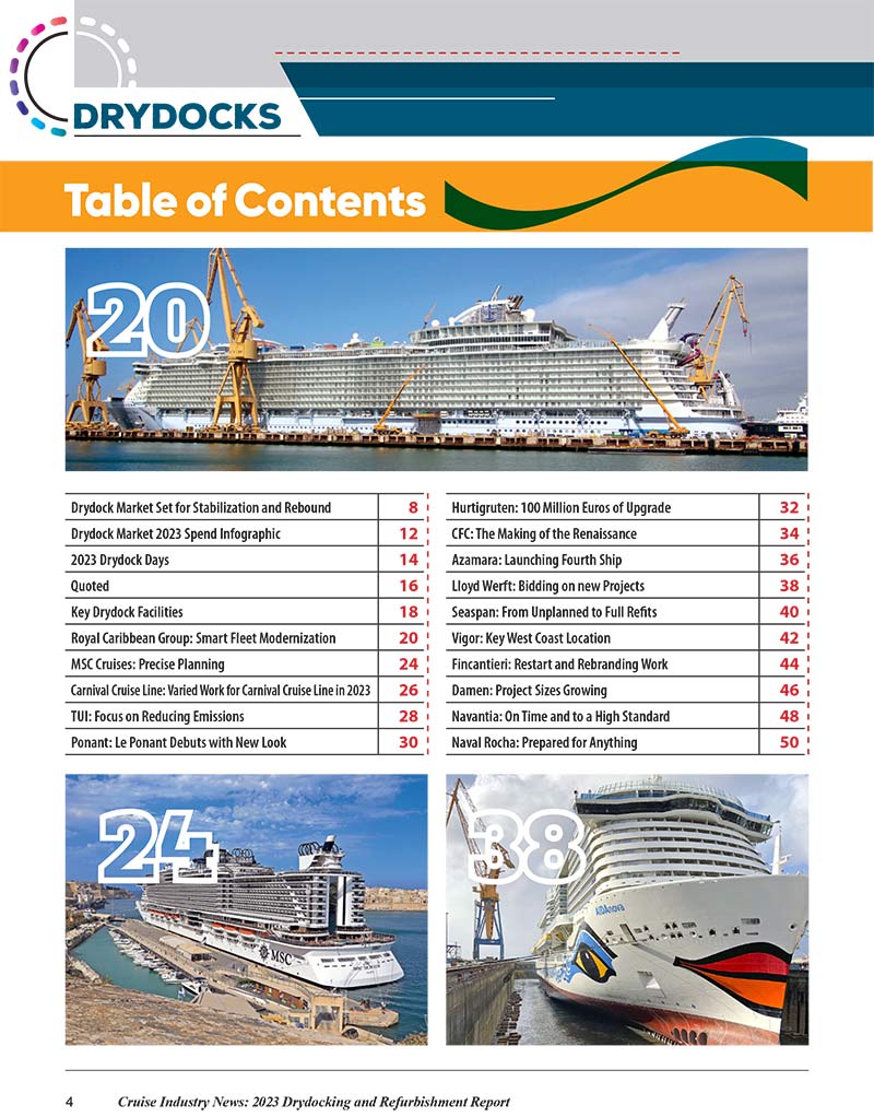 Royal Caribbean Dry Dock Schedule 2024 Gwen Pietra