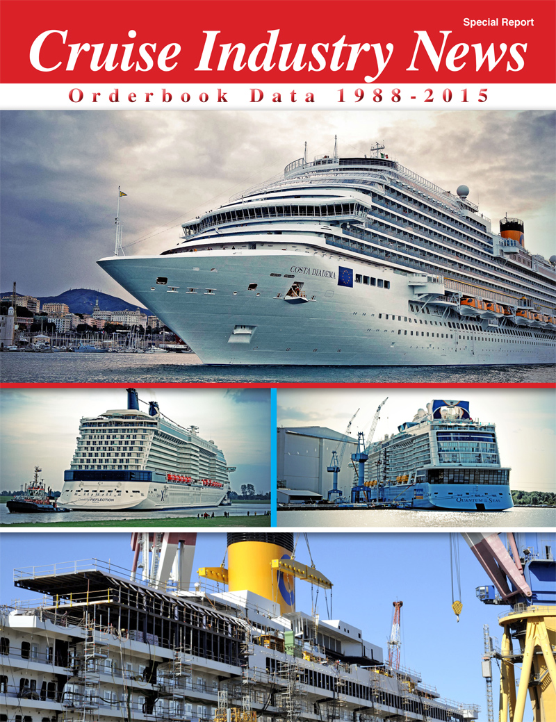 new cruise ship order book