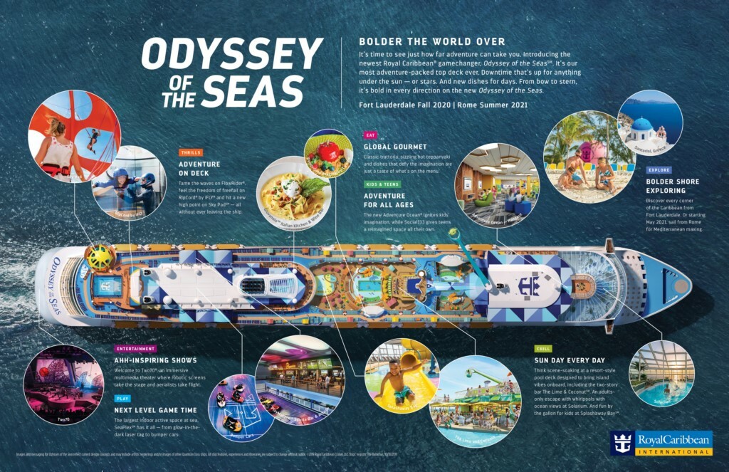 ABOVE AND UNDER THE SEAS: THE SUMMER COLLECTION - News