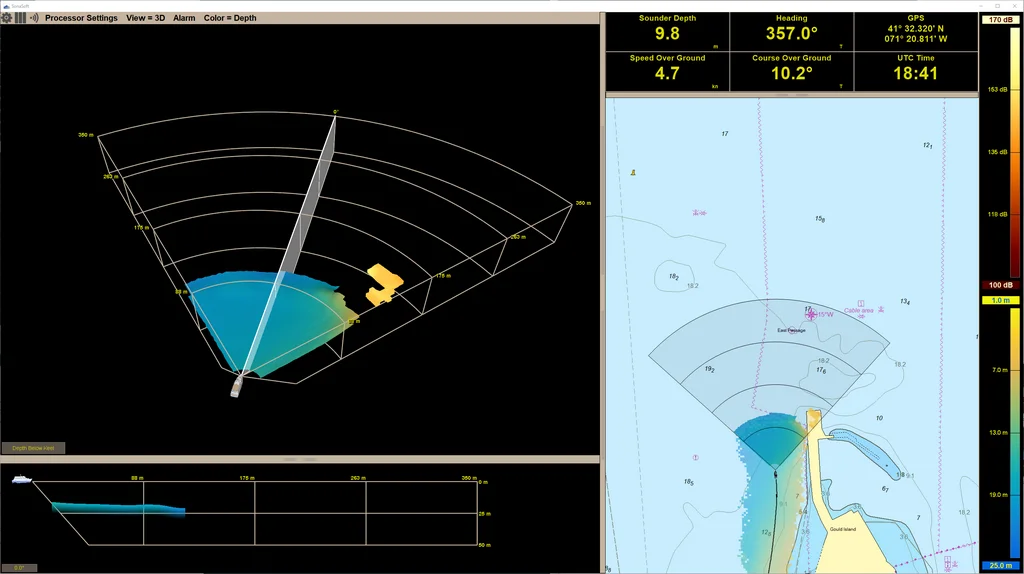 3d forward looking sonar