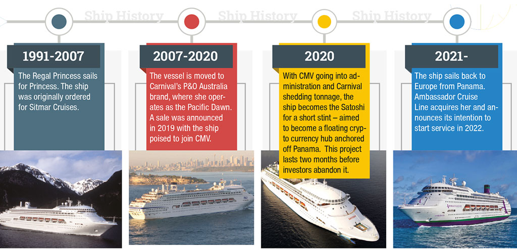 history of ambience cruise ship