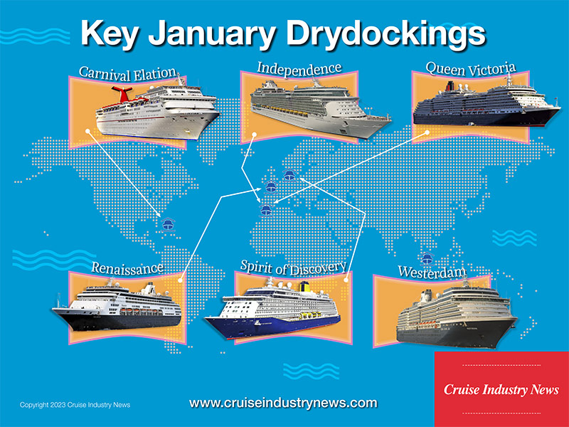 Key Cruise Ships Drydocks