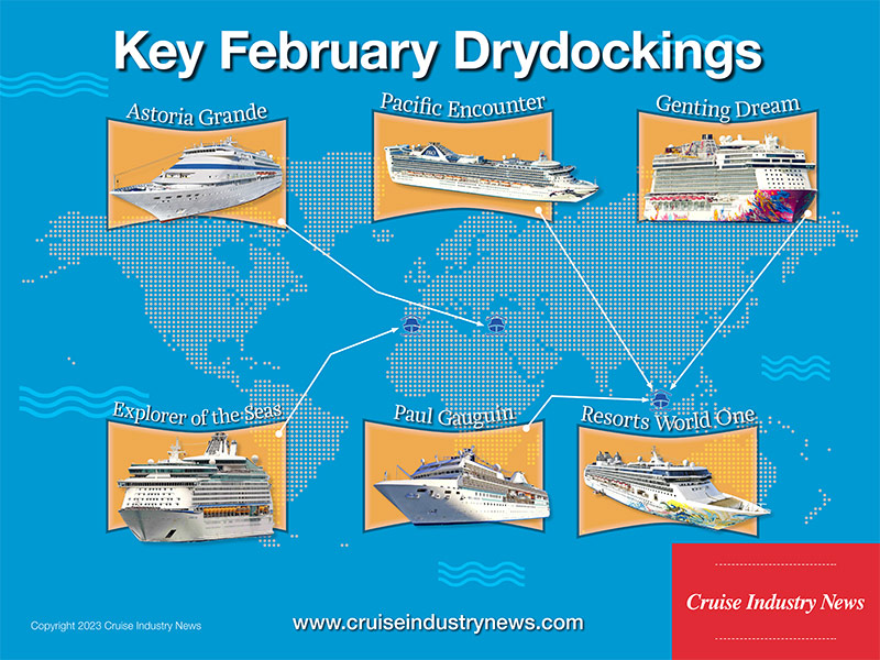 February Drydocks