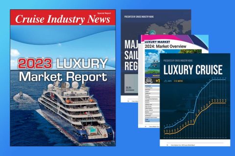 Luxury Market Report