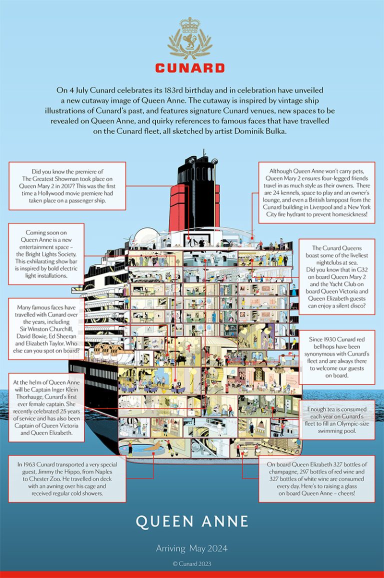 Cunard Introduces Queen Anne Cutaway Image Cruise Industry News