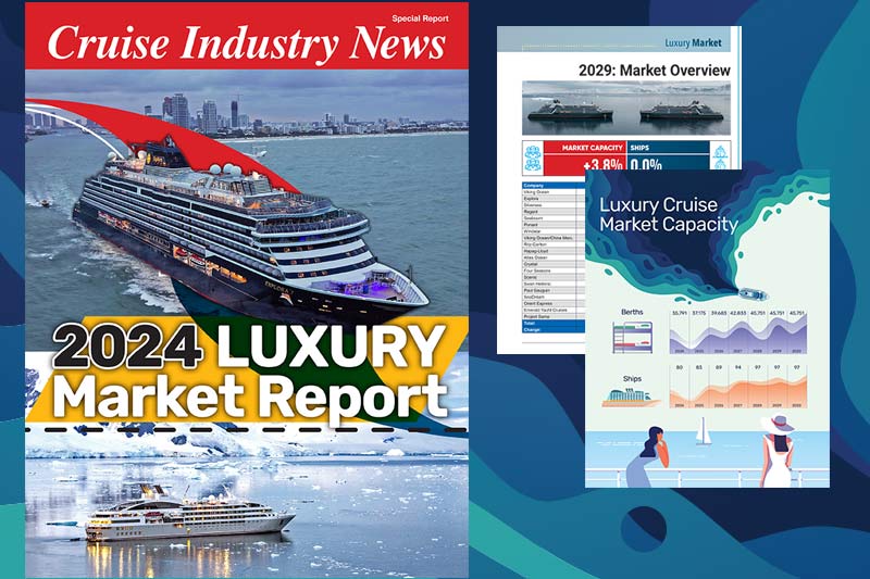 2024 Luxury Report