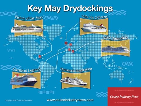 Key Drydocks in May