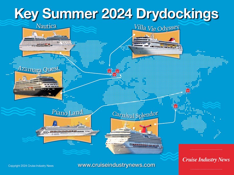 Key Summer Drydocks