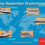 Key September Drydocks