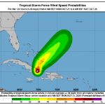 Oscar Hurricane Windspeeds