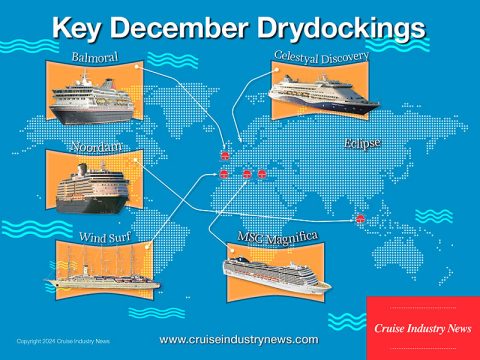 Key December Drydocks