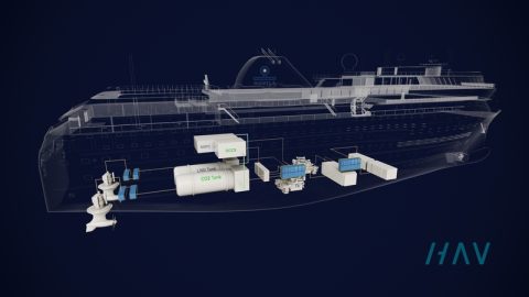 Potential installation rendering