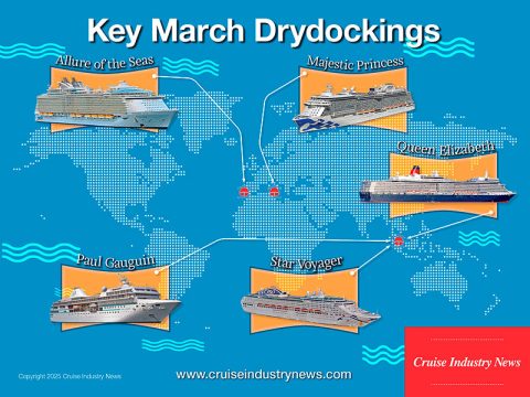 Key March Drydocks
