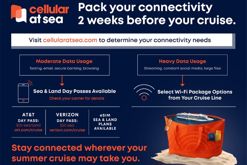 wms tips connectivity campaign