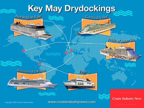 Key May Drydocks