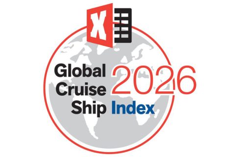 Global Index