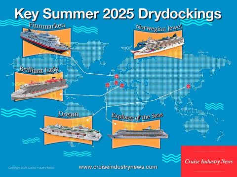 Key Summer 2025 Drydockings