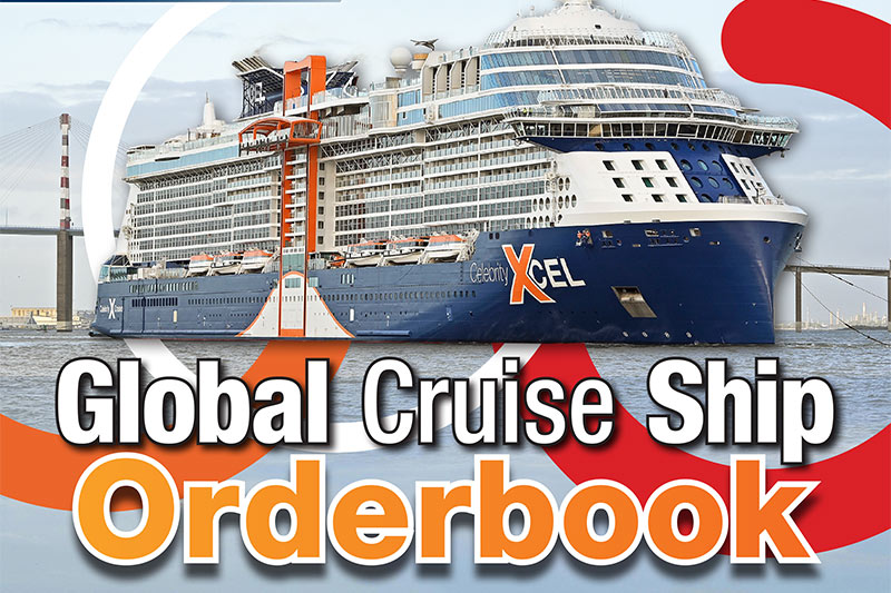 Global Orderbook