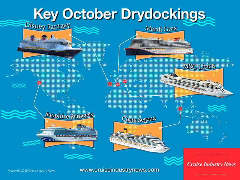 cruiseindustrynews.com