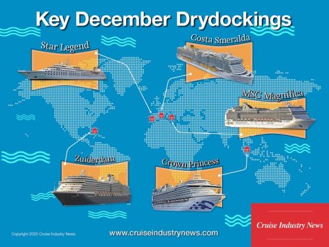 Key December Drydocks