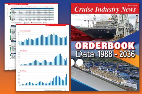 Cruise Ship Orderbook Report