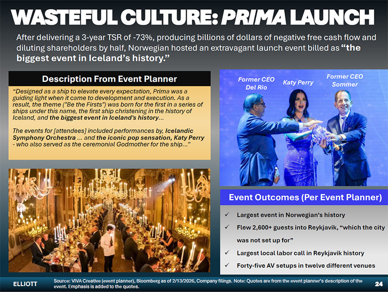 Prima Launch