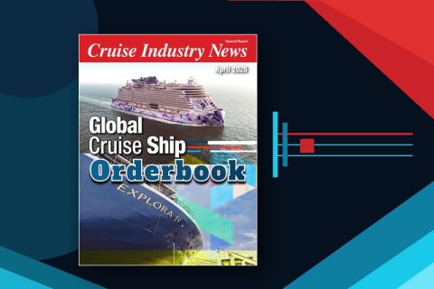 Orderbook April