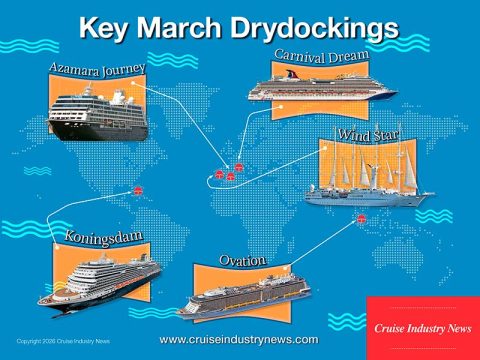 Key March Drydocks