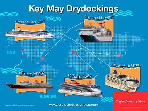 Key May Drydocks