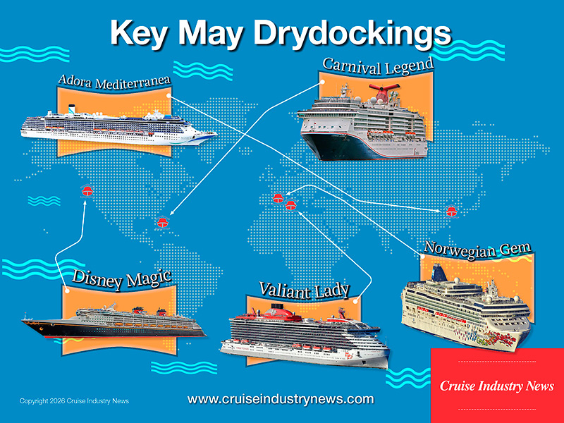 Key May Drydocks