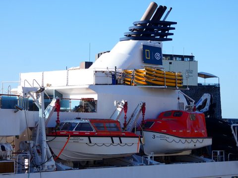 Lindblad Funnel