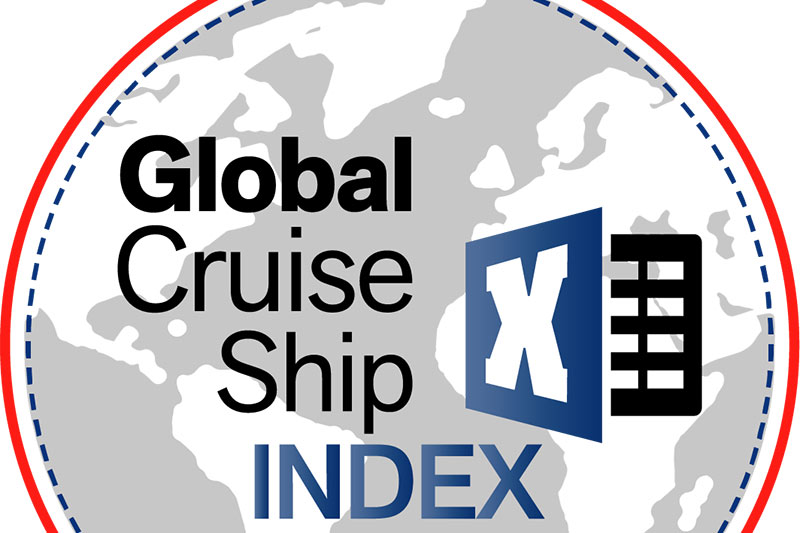 Global Cruise Ship Index