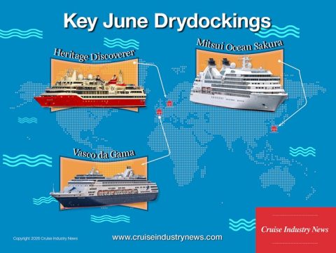 Key June Drydocks