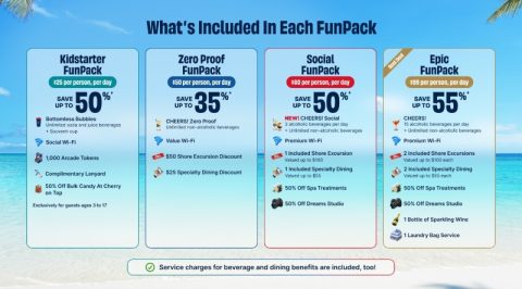 FunPacks
