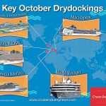 Key October Drydocks